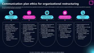 Communication Plan Ethics For Organizational Restructuring