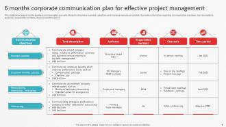 Communication Plan For 6 Month Project Powerpoint Ppt Template Bundles Visual Engaging