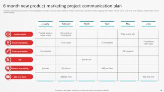 Communication Plan For 6 Month Project Powerpoint Ppt Template Bundles Professionally Engaging