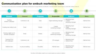 Communication Plan For Ambush Marketing Team Ambushing Competitors MKT SS V