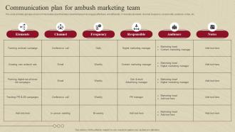 Communication Plan For Ambush Marketing Team Complete Guide Of Ambush Marketing