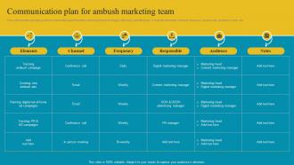 Communication Plan For Ambush Marketing Team Comprehensive Ambush Marketing MKT SS V