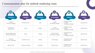 Communication Plan For Ambush Marketing Team Creating Buzz With Ambush Marketing Strategies MKT SS V
