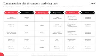 Communication Plan For Ambush Marketing Team Utilizing Massive Sports Audience MKT SS V