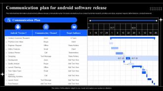 Communication Plan For Android Software Release