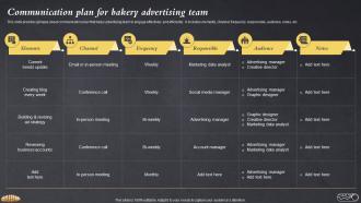 Communication Plan For Bakery Advertising Team Efficient Bake Shop MKT SS V