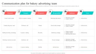 Communication Plan For Bakery Advertising Team New And Effective Guidelines For Cake Shop MKT SS V