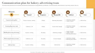 Communication Plan For Bakery Elevating Sales Revenue With New Bakery MKT SS V