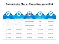 Communication plan for change management risk