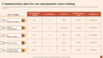 Communication Plan For Cost Management Multiple Strategies For Cost Effectiveness