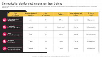 Communication Plan For Cost Management Team Key Strategies For Improving Cost Efficiency