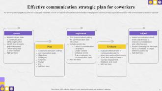Communication Plan For Coworkers Powerpoint Ppt Template Bundles Informative Editable