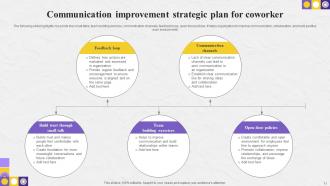 Communication Plan For Coworkers Powerpoint Ppt Template Bundles Professionally Editable