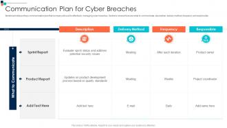 Communication Plan For Cyber Breaches Introducing A Risk Based Approach To Cyber Security