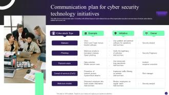 Communication Plan For Cyber Security Technology Initiatives