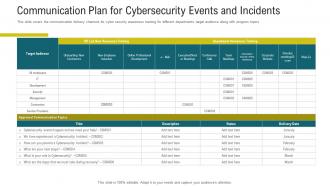Communication plan for cybersecurity events and incidents cybersecurity awareness training ppt images Communication plan for cybersecurity events and incidents cybersecurity awareness training ppt images