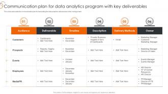 Communication Plan For Data Analytics Process Of Transforming Data Toolkit