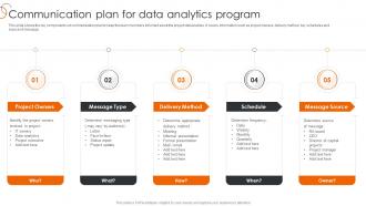 Communication Plan For Data Analytics Program Process Of Transforming Data Toolkit