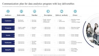 Communication Plan For Data Analytics Program With Key Deliverables Data Science Transformation