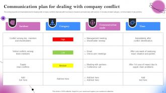 Communication Plan For Dealing With Conflicts Powerpoint Ppt Template Bundles Engaging Slides