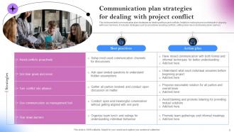 Communication Plan For Dealing With Conflicts Powerpoint Ppt Template Bundles Adaptable Slides