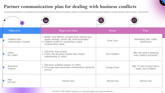 Communication Plan For Dealing With Conflicts Powerpoint Ppt Template Bundles Pre designed Slides