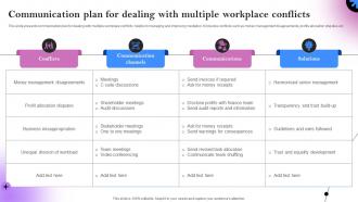 Communication Plan For Dealing With Multiple Workplace Conflicts