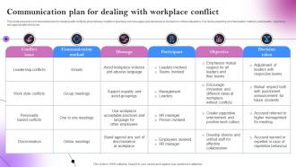 Communication Plan For Dealing With Workplace Conflict