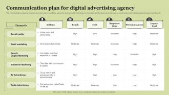 Communication Plan For Digital Advertising Agency