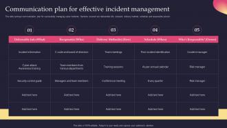 Communication Plan For Effective Incident Management Security Incident Response Playbook