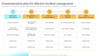 Communication Plan For Effective Incident Upgrading Cybersecurity With Incident Response Playbook