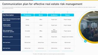 Communication Plan For Effective Real Estate Risk Management Developing Risk Management