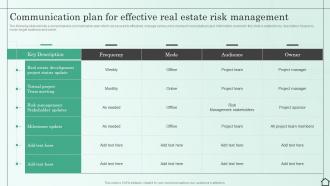 Communication Plan For Effective Real Estate Risk Management Managing Various Risks