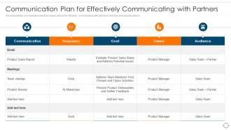 Communication Plan For Effectively Ensuring Business Success Maintaining