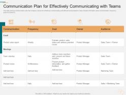 Communication plan for effectively marketing planning and segmentation strategy