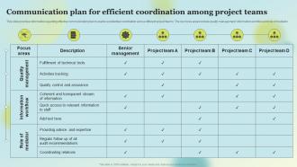 Communication Plan For Efficient Coordination Among Stakeholders Involved In Project Coordination