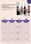 Communication Plan For Flexible Work Arrangements One Pager Sample Example Document