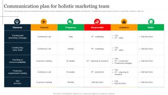 Communication Plan For Holistic Marketing Holistic Business Integration For Providing MKT SS V