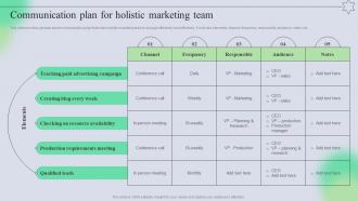 Communication Plan For Holistic Marketing Team Complete Guide Of Holistic MKT SS V