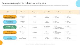 Communication Plan For Holistic Marketing Team Efficient Internal And Integrated Marketing MKT SS V