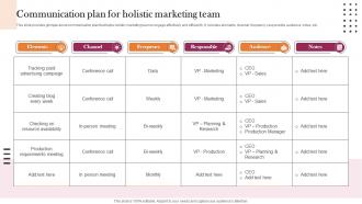 Communication Plan For Holistic Marketing Team Implementation Guidelines For Holistic MKT SS V