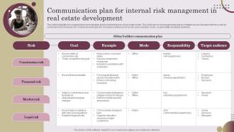 Communication Plan For Internal Risk Management In Real Estate Development