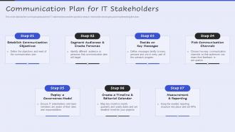 Communication Plan For It Stakeholders Servicenow Performance Analytics