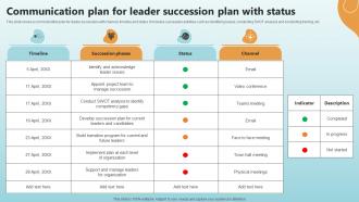 Communication Plan For Leader Succession Plan With Status