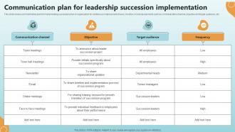 Communication Plan For Leadership Succession Implementation