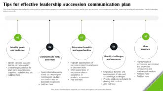 Communication Plan For Leadership Succession Powerpoint Ppt Template Bundles Unique Impressive