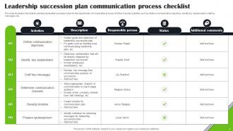 Communication Plan For Leadership Succession Powerpoint Ppt Template Bundles Editable Impressive