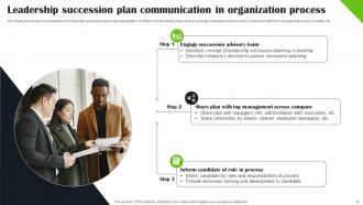 Communication Plan For Leadership Succession Powerpoint Ppt Template Bundles Downloadable Impressive
