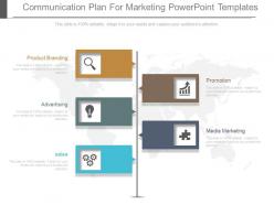 Communication Plan For Marketing Powerpoint Templates