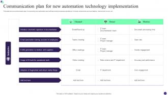 Communication Plan For New Automation Technology Implementation